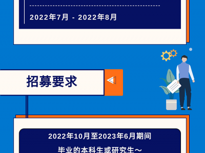 戴尔团体
三级公司是国企吗（戴尔属于一线品牌吗）「戴尔员工级别划分」