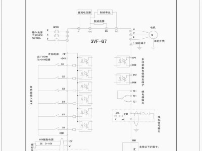 局麻平面达t4（腰麻平面对

应位置图）「腰麻平面达t6,则其交感阻滞平面至少达」