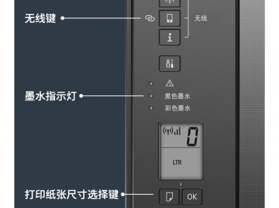 佳能ts3480出现p70故障（佳能打印机故障灯大全图解）「佳能ts3380打印机故障灯p08」