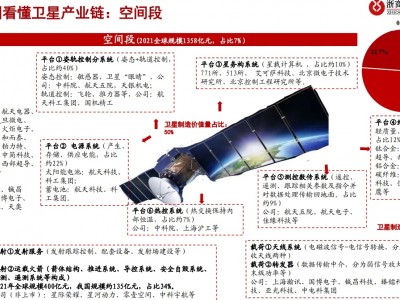 航天五院服务器（航天五院百科）「航天五院 官网」