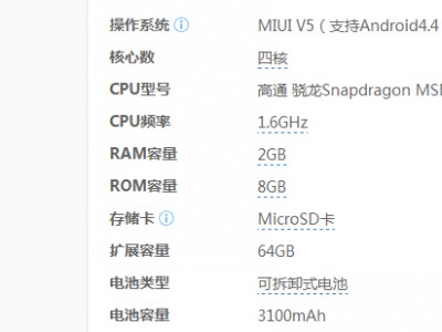 包罗
红米64g内存多少钱一个的词条