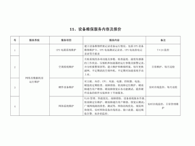 福建遐想
服务器维修费用（遐想
服务器报修电话是多少）「遐想2020」