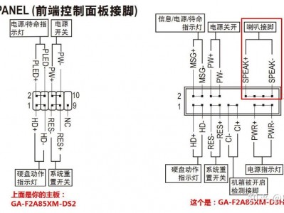 遐想
T550添加运行内存条图解（遐想
t500加内存条）