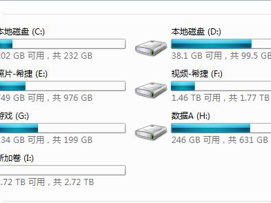 6t硬盘怎样分raid（6t硬盘怎样分区比力
公道
）「6t硬盘怎样分区比较合理」