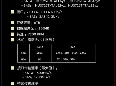 8t服务器的维护费（服务器维保费用比例多少公道
）「服务器维护费收费标准」