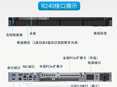 包罗
戴尔服务器r340没有开机键的词条「戴尔r340服务器怎样开机」