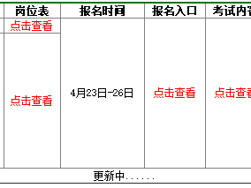 小学报名时间2018体系
（小门生
报名日期2021）「2020年小学生新生报名」