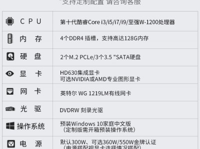 戴尔存储服务器怎么看设置
（戴尔存储服务器怎么看设置
信息）