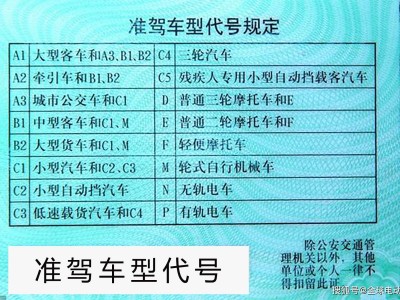 2022延边驾考体系
升级（2022延边驾考体系
升级要多久）「延边驾考查询官方网站」