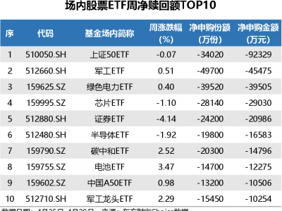 戴尔信息新浪财经股票（戴尔信息新浪财经股票行情）「戴尔股票实时行情」