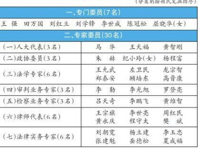 2019四川司法体系
职位（四川省司法厅公务员任命
公告）「四川省司法厅2020年遴选录用」