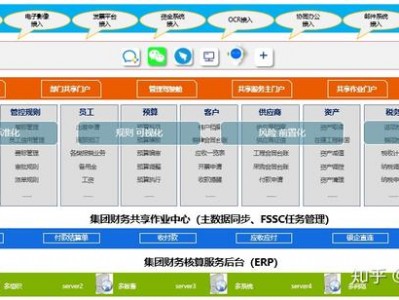 中铁oa服务器（中铁城建oa体系
登录）「中铁城建oa系统登录」