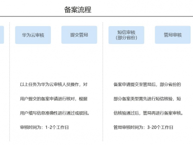 存案
服务器变动
（存案
期间服务器必要
关闭么）「存案什么意思」