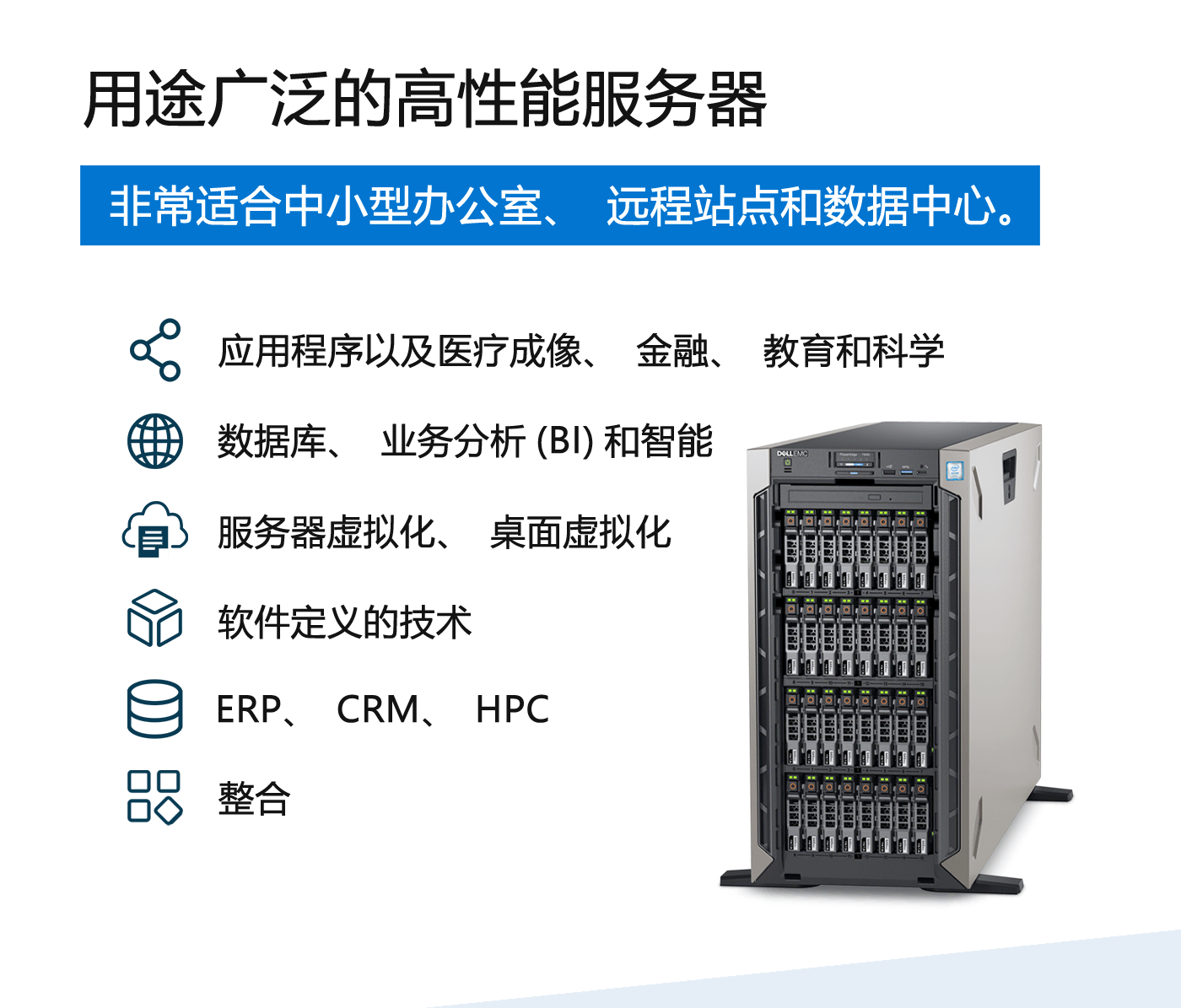  戴尔(DELL)T640塔式服务器 戴尔塔式服务器