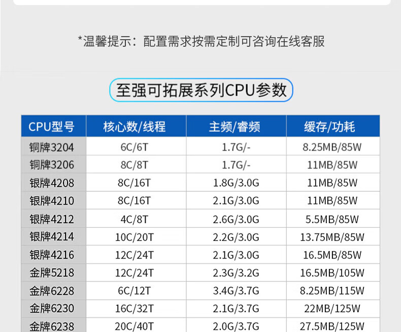   戴尔(DELL)PowerEdge R940XA 4U4路机架服务器 戴尔机架式服务器