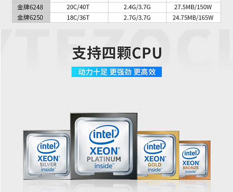   戴尔(DELL)PowerEdge R940XA 4U4路机架服务器 戴尔机架式服务器