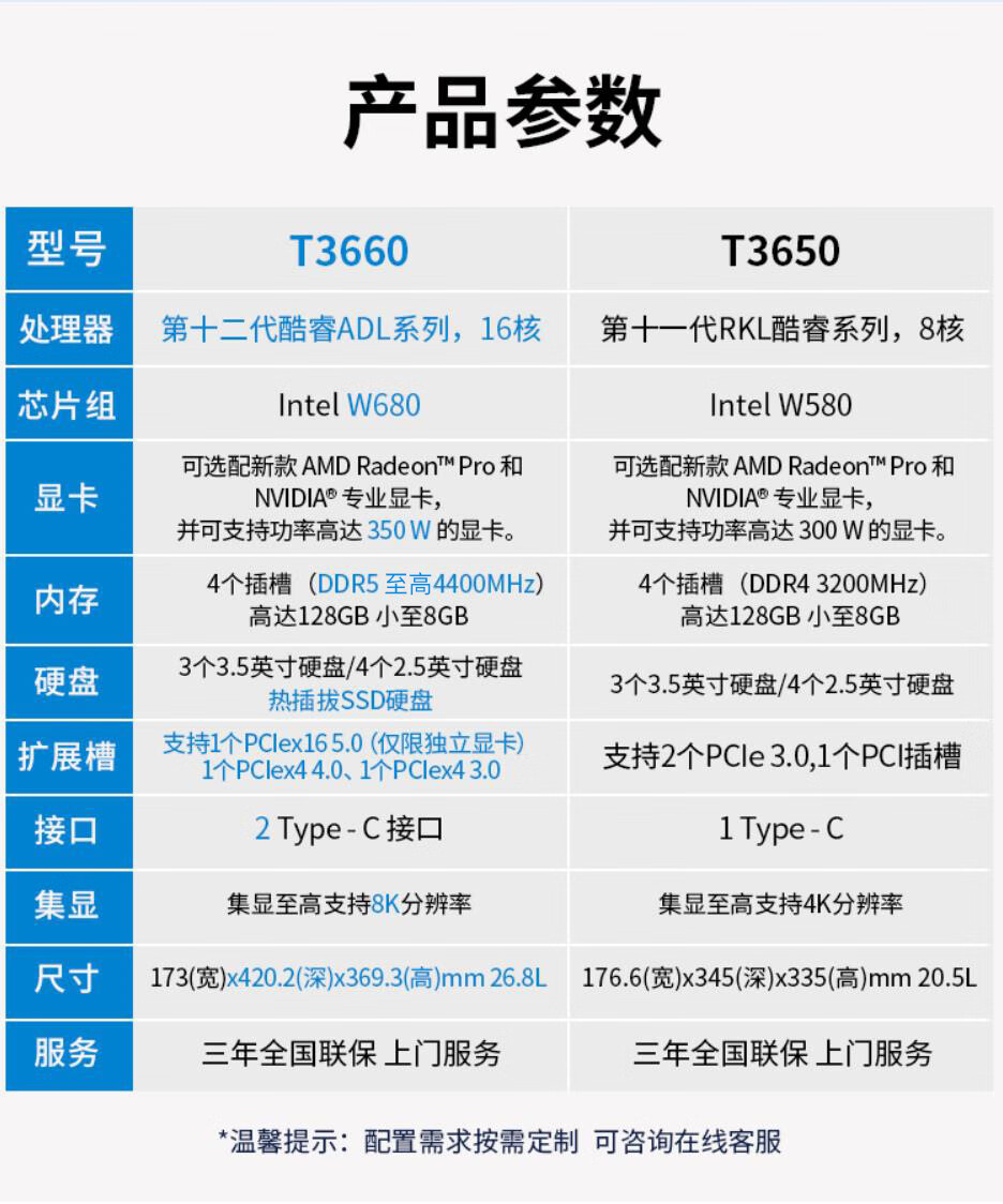  戴尔(DELL)Precision T3660图形工作站 戴尔塔式工作站