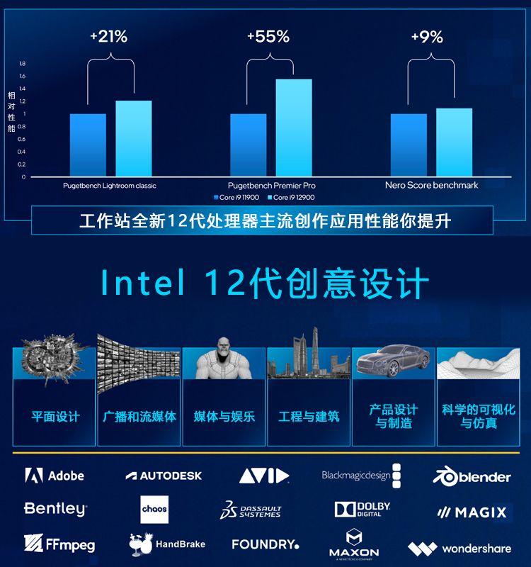  戴尔(DELL)Precision T3660图形工作站 戴尔塔式工作站