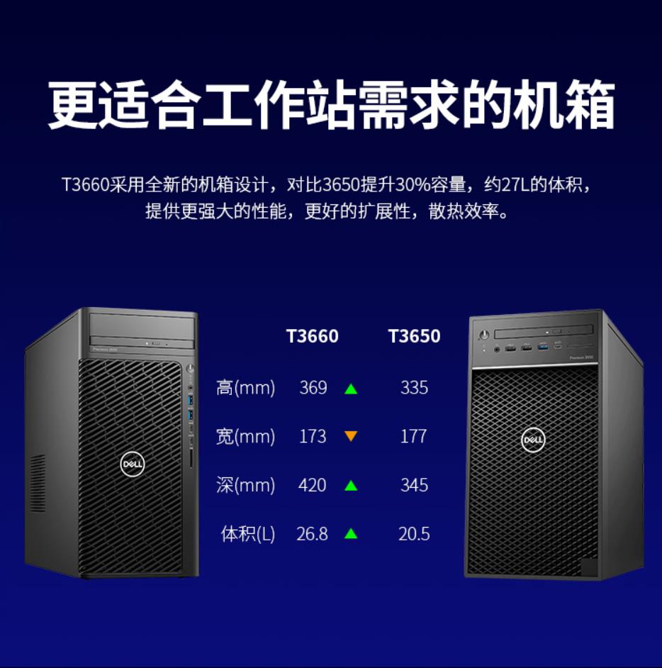  戴尔(DELL)Precision T3660图形工作站 戴尔塔式工作站