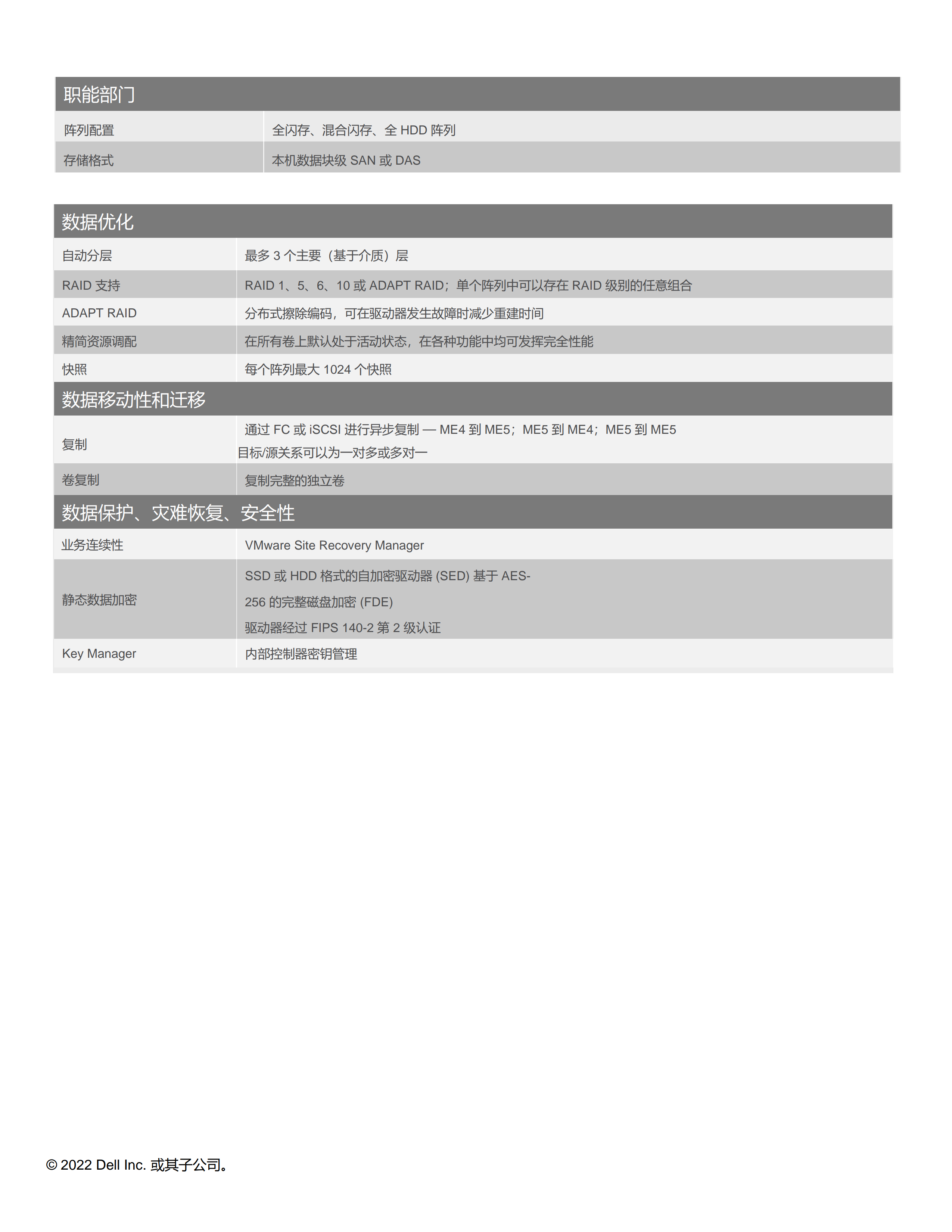  戴尔(DELL)PowerVault ME5系列存储 戴尔存储