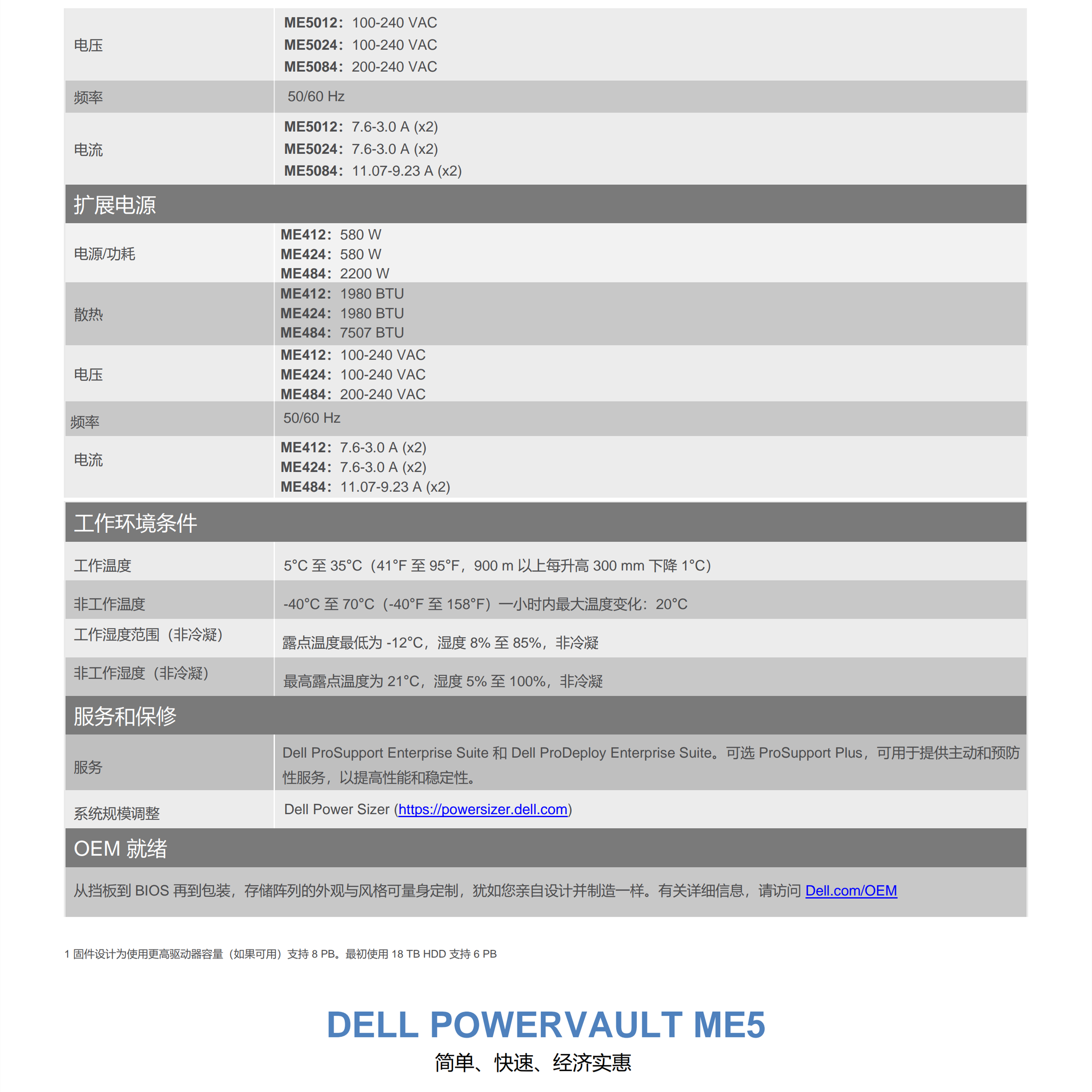  戴尔(DELL)PowerVault ME5系列存储 戴尔存储