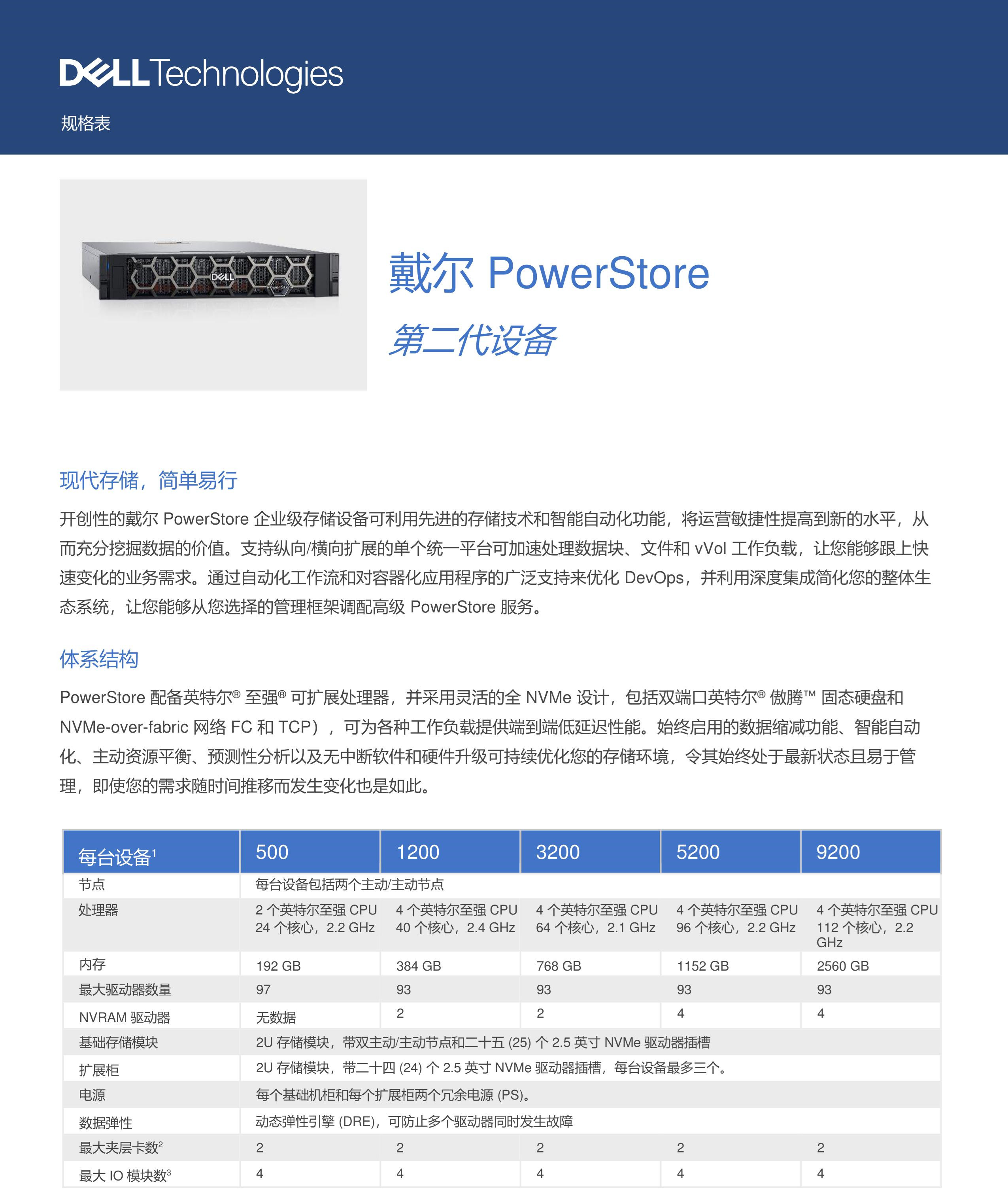  戴尔 PowerStore系列存储 戴尔存储