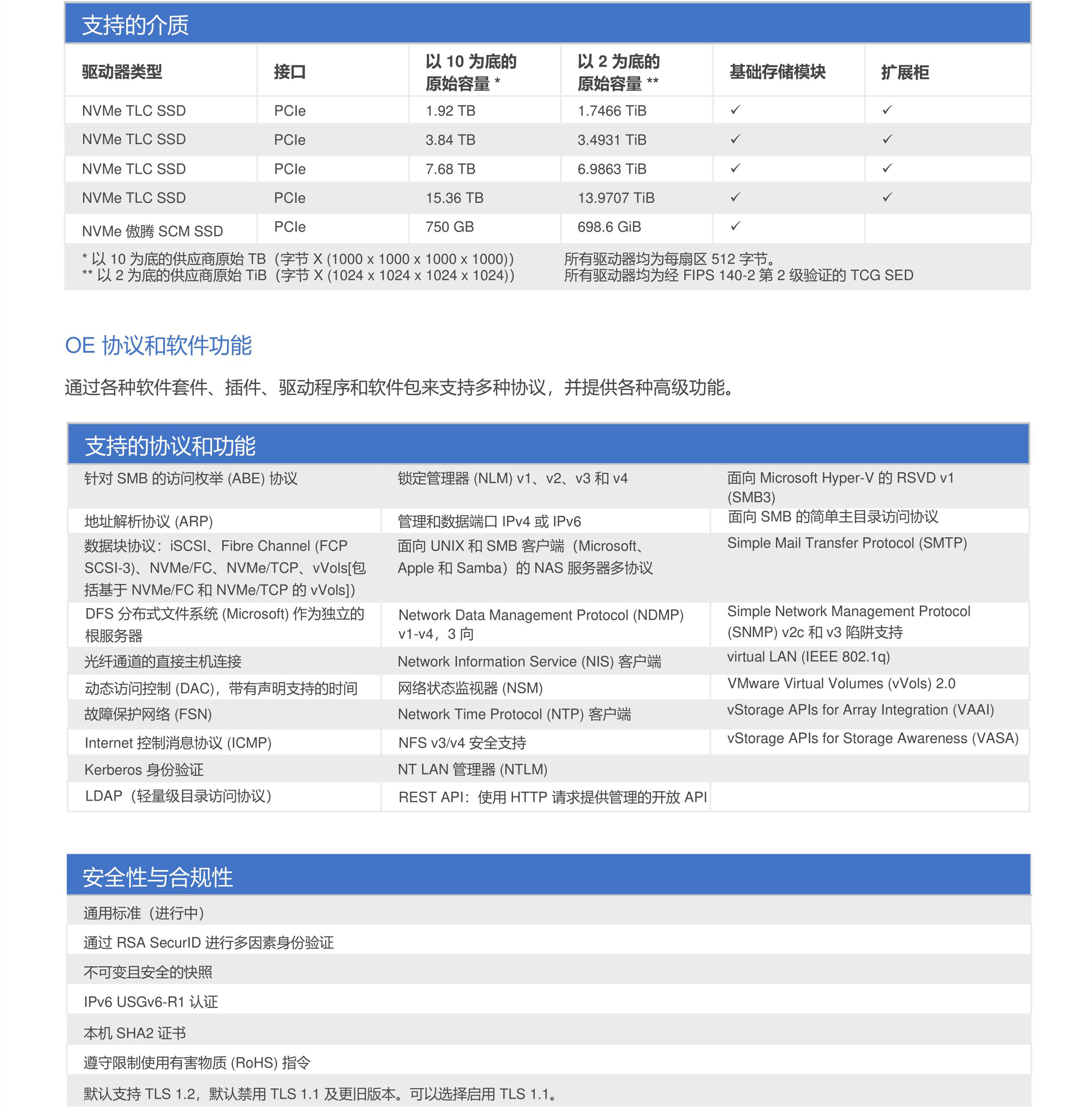  戴尔 PowerStore系列存储 戴尔存储