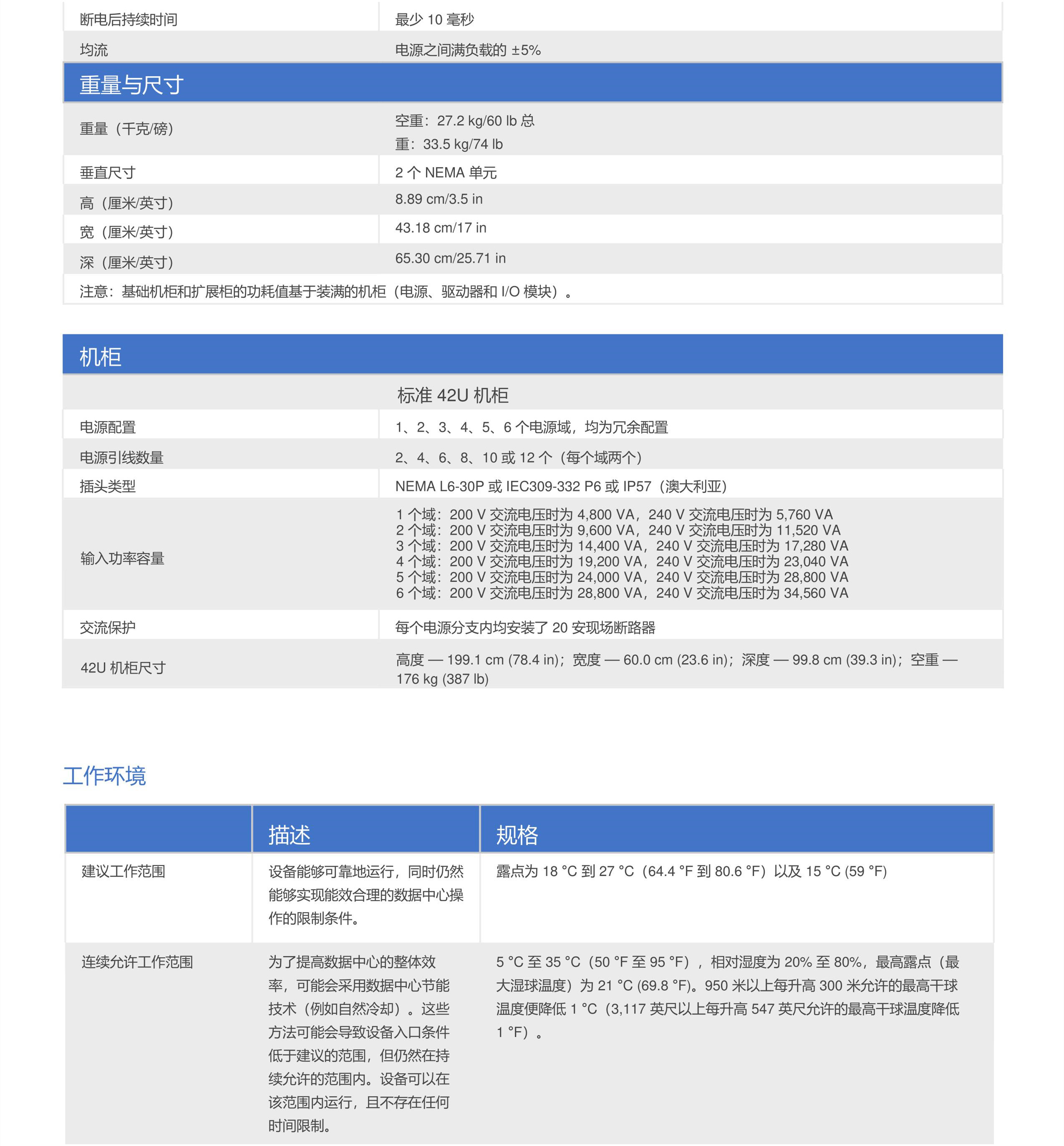  戴尔 PowerStore系列存储 戴尔存储