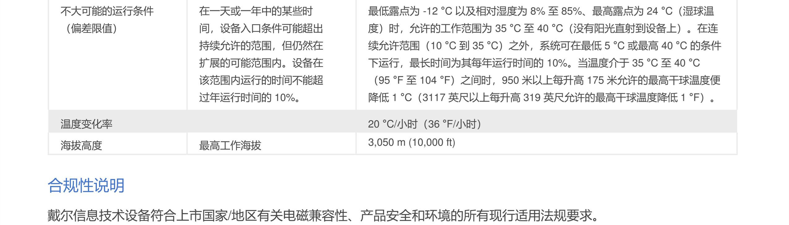  戴尔 PowerStore系列存储 戴尔存储