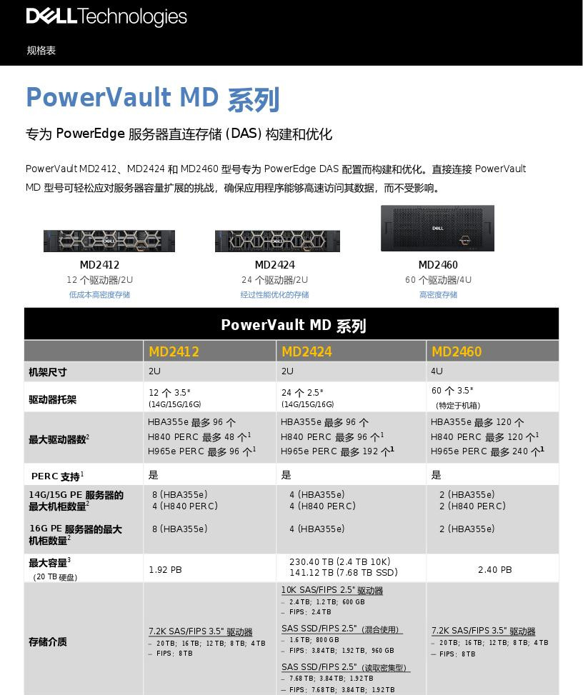  戴尔(DELL)PowerVault MD2412、MD2424、MD2460 直连存储 戴尔存储