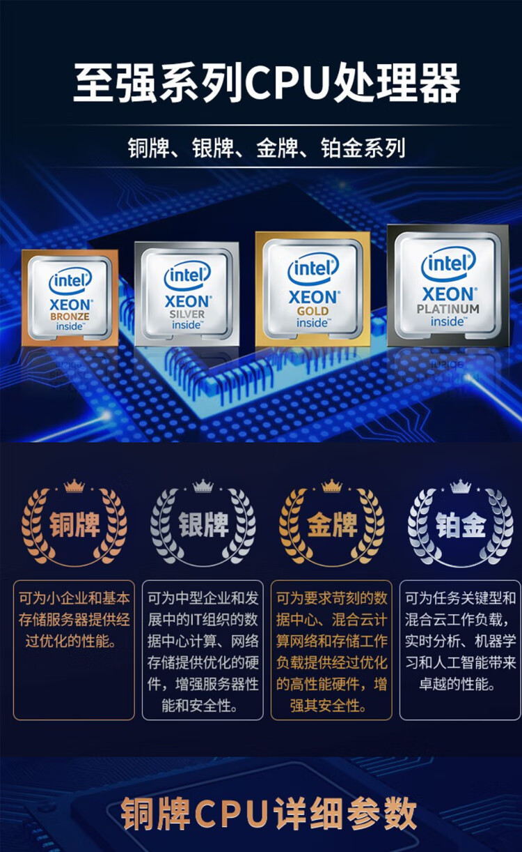  戴尔 (DELL)服务器CPU/处理器/英特尔至强系列 戴尔配件