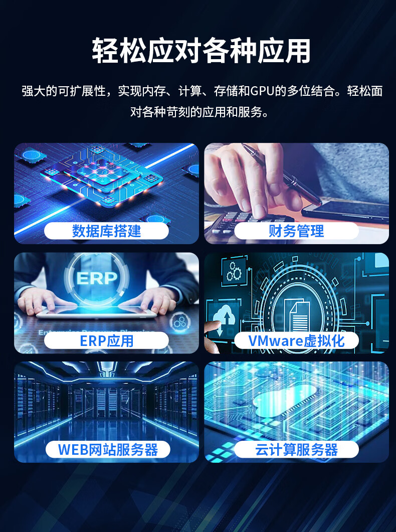  戴尔(DELL)服务器工作站磁盘RAID阵列卡装 戴尔配件