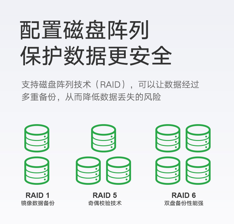   戴尔(DELL)服务器工作站企业级SATA/SAS硬盘 戴尔配件