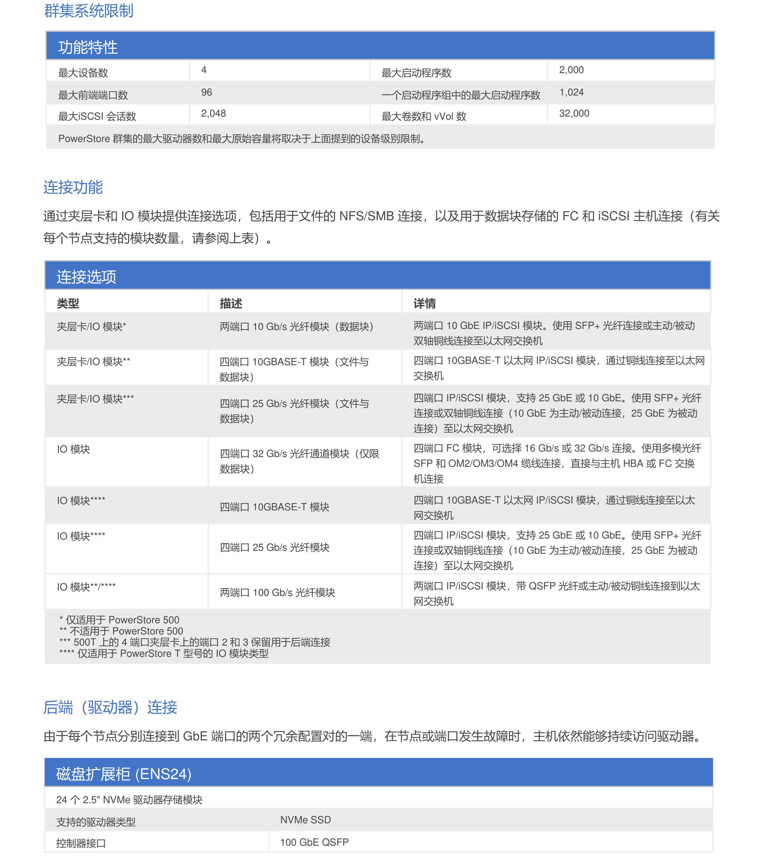  北京戴尔存储授权代理经销商详细讲解：戴尔 PowerStore系列500T/1200T/3200T/5200T和9200T存储型号的详细参数。 行业资讯