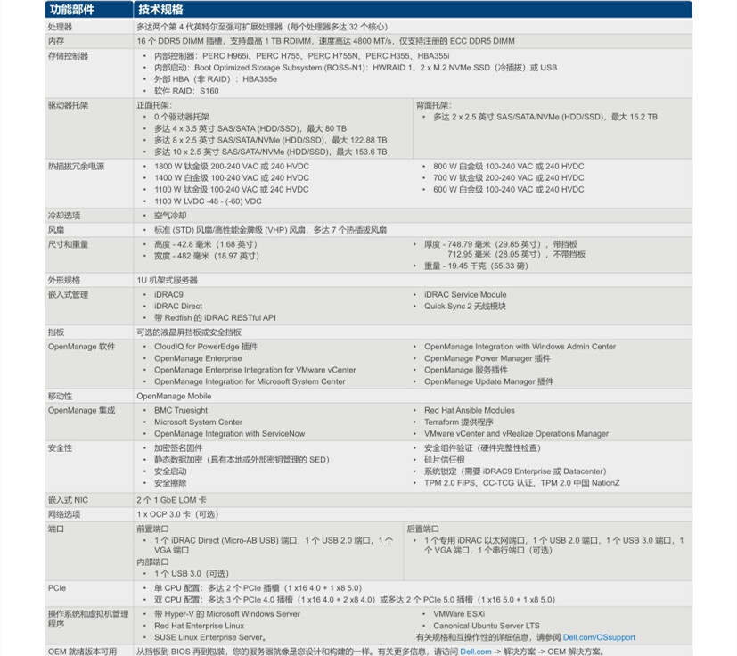  戴尔(DELL)PowerEdge R660XS机架式1U双路服务器规格参数及报价价格 戴尔机架式服务器