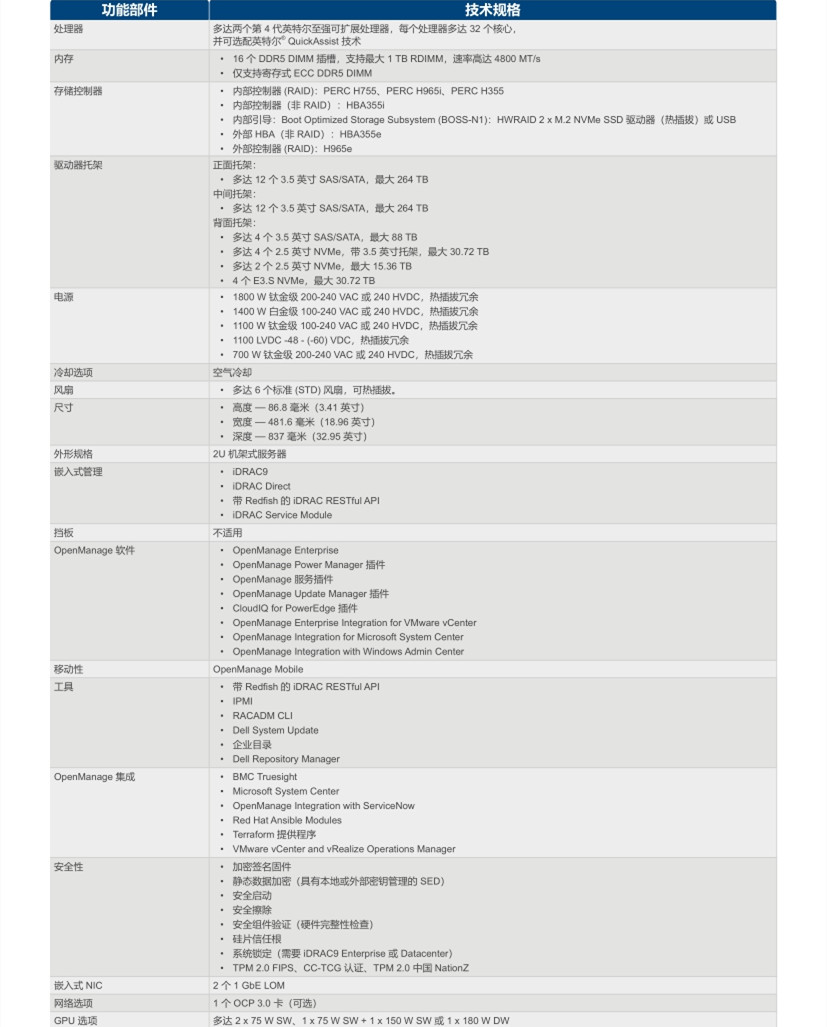  戴尔(DELL)PowerEdge R760XD2机架式2U双路服务器规格参数及报价价格 戴尔机架式服务器