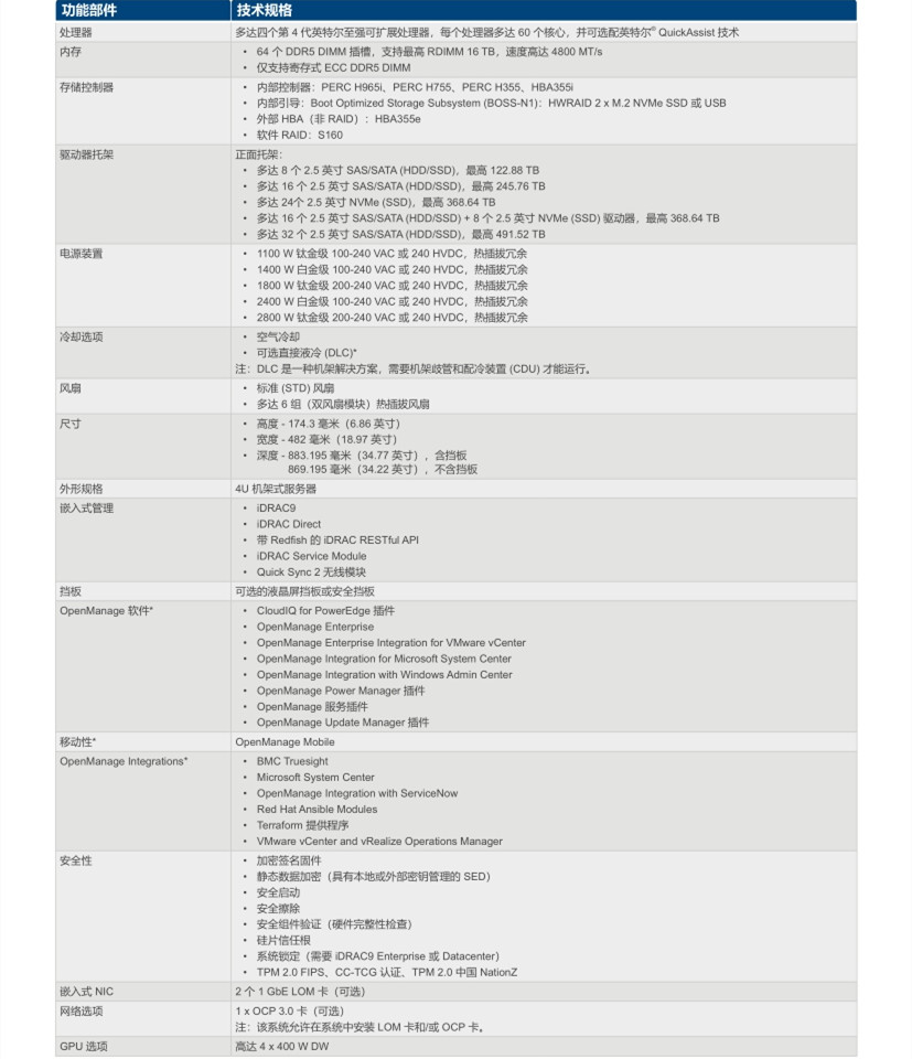  戴尔(DELL)PowerEdge R960机架式4U四路服务器规格参数及报价价格 戴尔机架式服务器