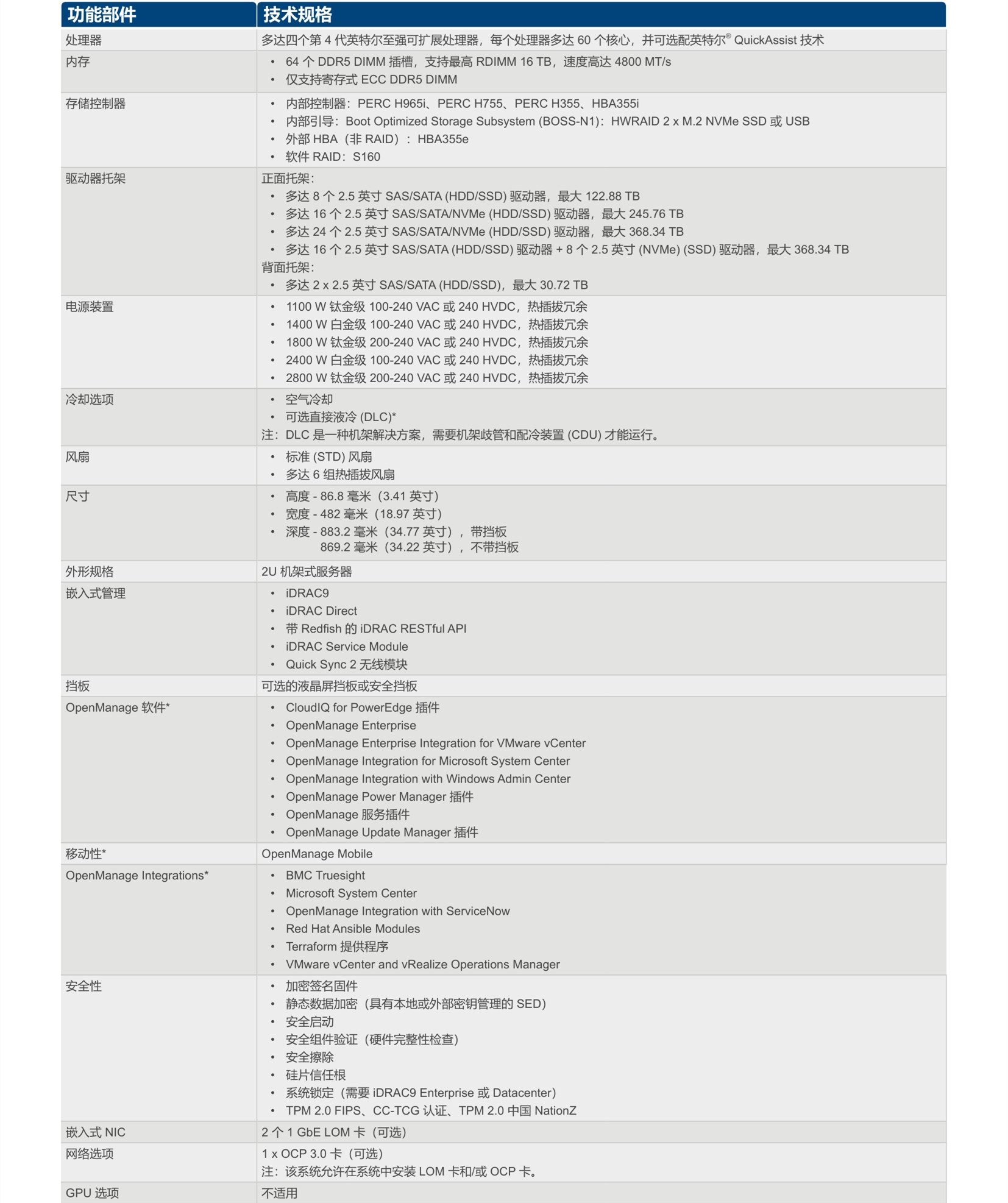  戴尔(DELL)PowerEdge R860机架式2U四路服务器规格参数及报价价格 戴尔机架式服务器