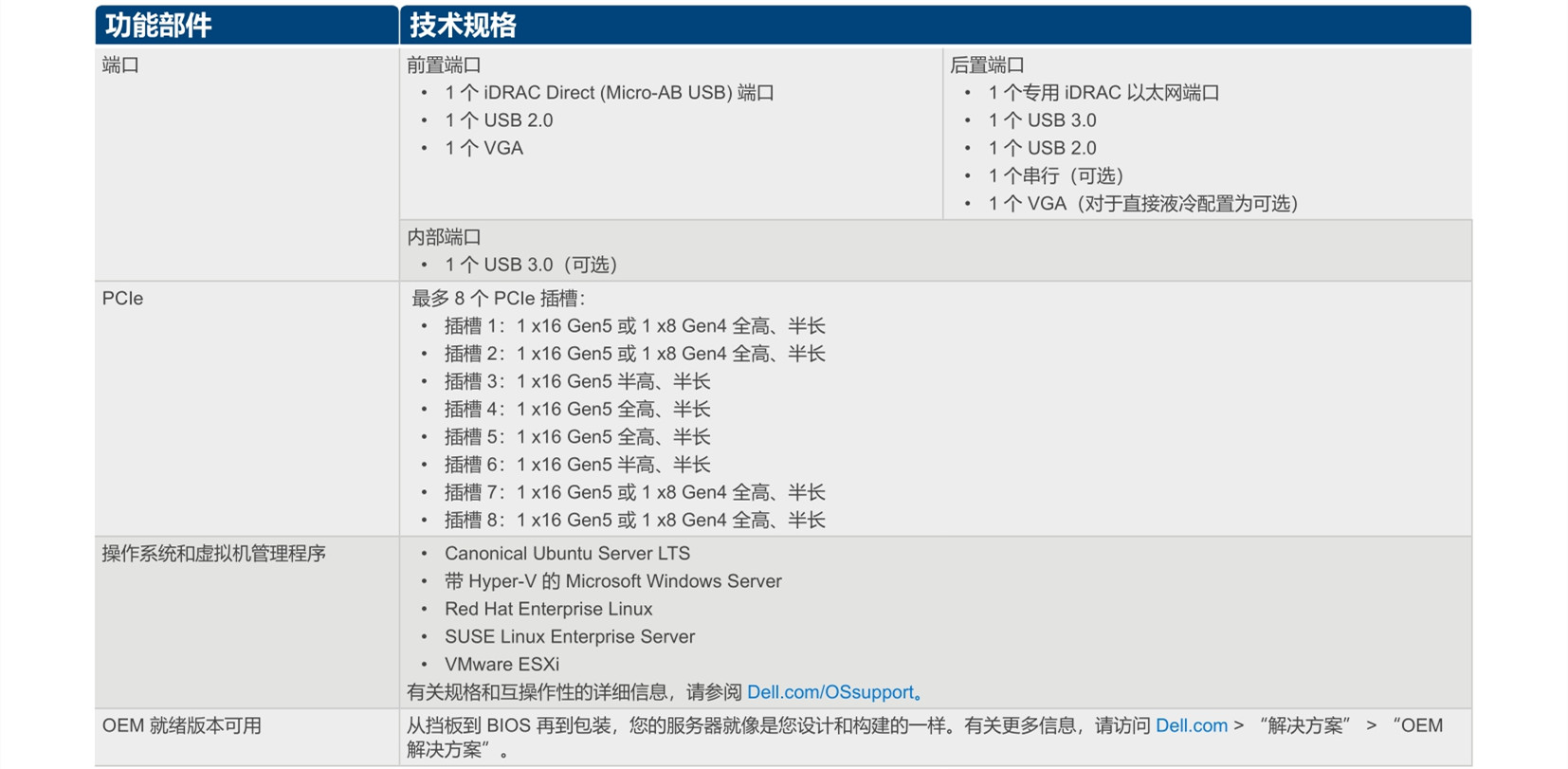  戴尔(DELL)PowerEdge R860机架式2U四路服务器规格参数及报价价格 戴尔机架式服务器