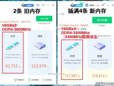 包罗
64G内存用多少能保持性能的词条