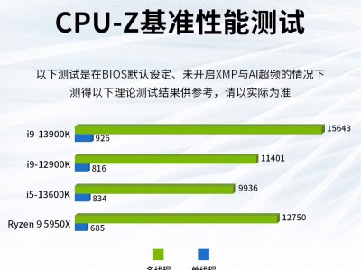 关于湖北超频服务器本钱
代价
的信息「湖北超频三科技有限公司」