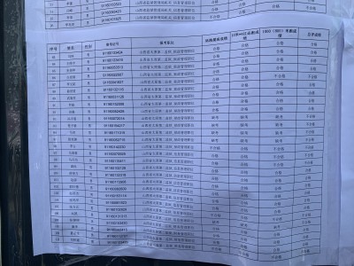 2019红河华图晒分体系
_云南华图估分2021「华图晒分系统2021云南」