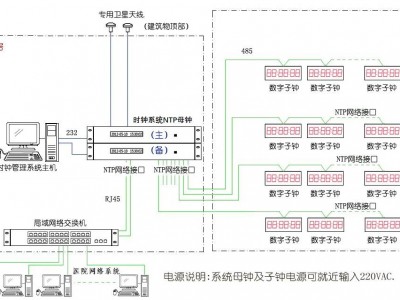 1053服务器（服务1053错误）「服务 1053错误」