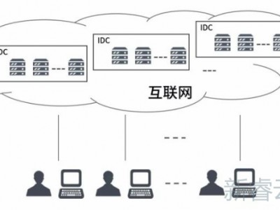 客户服务器体系
最大特点_客户服务器体系
最大特点有哪些「客户服务器体系结构的特点」