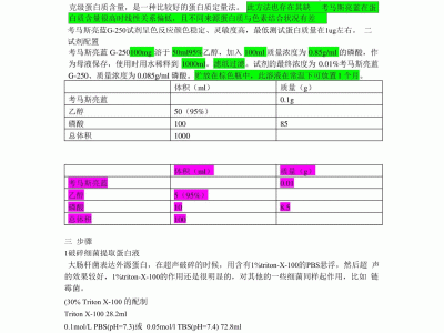 考马斯亮蓝r250原理_02%考马斯亮蓝r250设置
「考马斯亮蓝r250怎么配置」