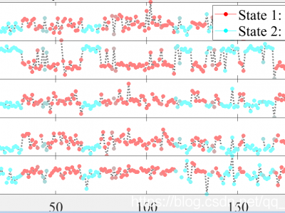 matlab2016仿真电力体系
_matlab电力体系
仿真工具箱在哪「matlab搭建电力系统仿真模型」