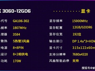 rtx3060搭配哪个驱动最好（3060ti哪个驱动好）「rtx3060用什么驱动」