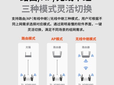 普联xdr5480怎么安装的简单

先容
「普联xdr5430」