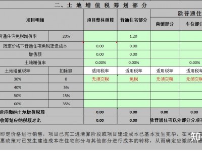 2019年增值税申报体系
（2019年增值税申报体系
怎样
操纵
）「2019年增值税申报指南」