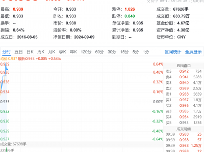 最有潜力的军工股票_最有潜力的军工股票中船防务「最具潜力的军工股票」